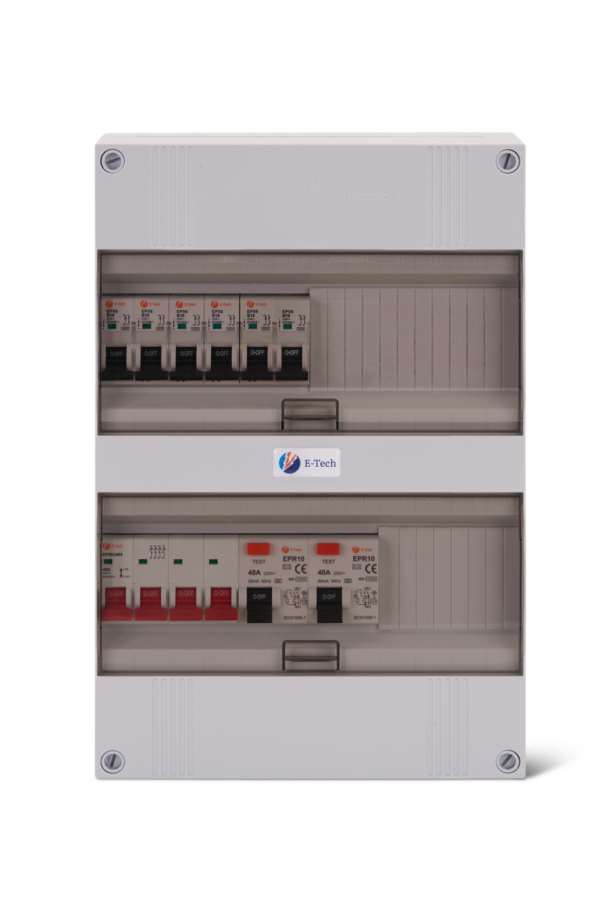 E-tech24module3fase4groepen