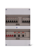 E-tech24module3fase4groepenkrachtgroepkookgroep