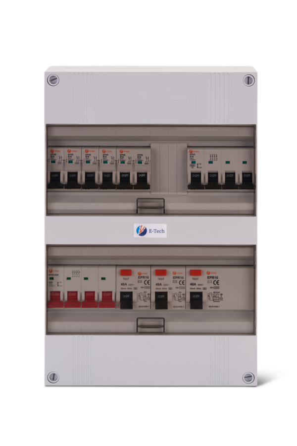 E-tech24module3fase4groepenkrachtgroepkookgroep