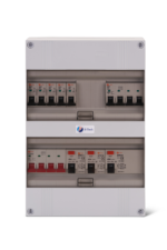 E-tech24module3fase5groepenkrachtgroepkookgroep