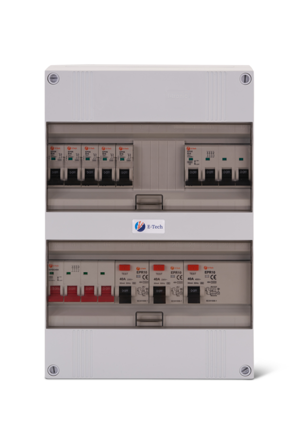 E-tech24module3fase5groepenkrachtgroepkookgroep