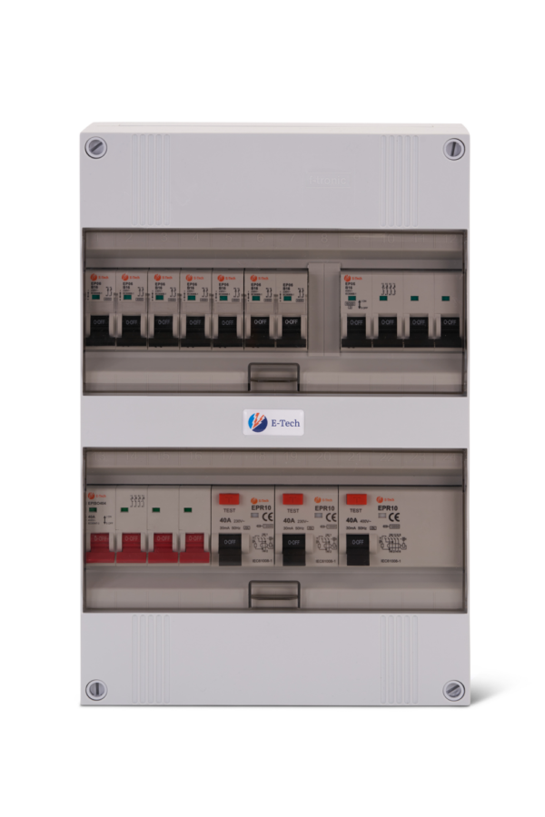 E-tech24module3fase5groepenkrachtgroepkookgroep1