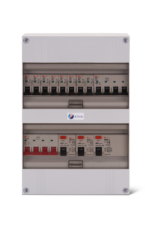 E-tech24module3fase6groepenkrachtgroepkookgroep