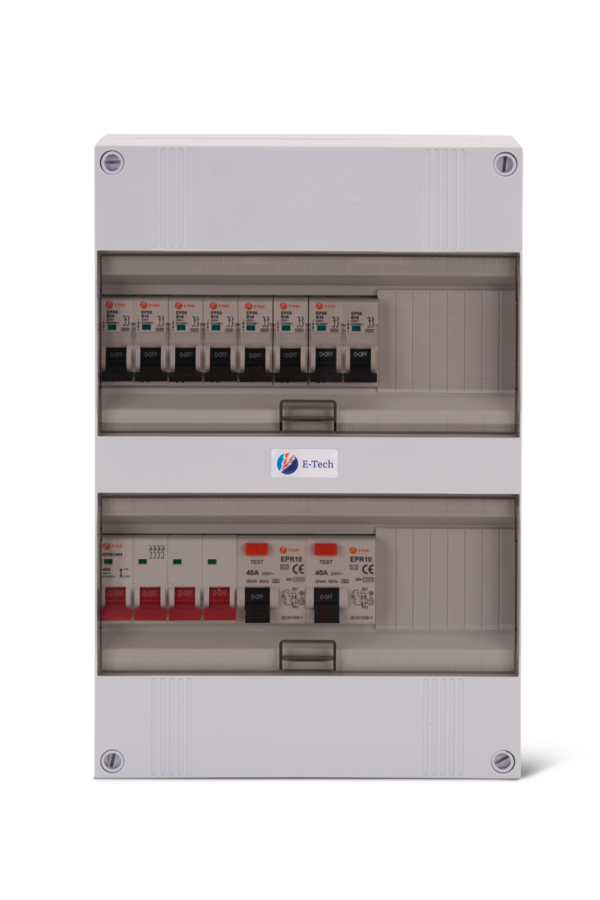 E-tech24module3fase6groepkookgroep