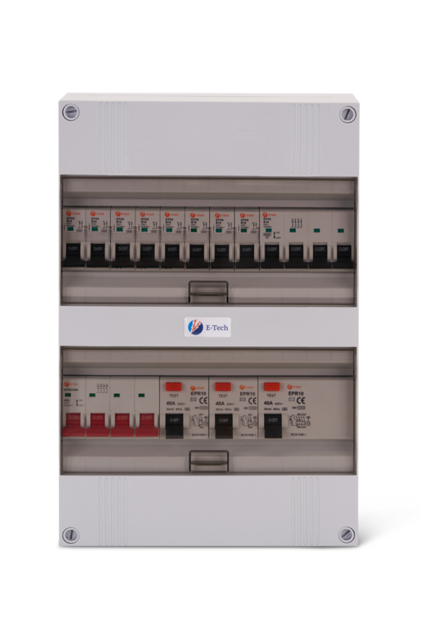 E-tech24module3fase8groepenkrachtgroep