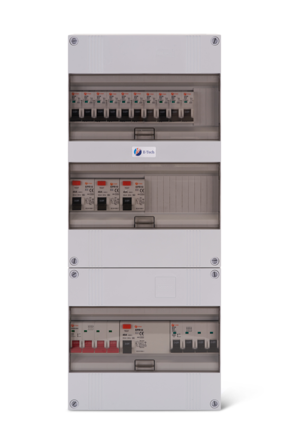 E-tech36module3fase10groepen1krachtgroep