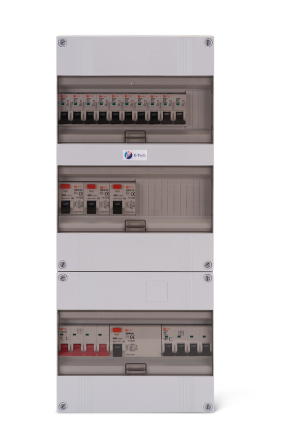 E-tech36module3fase8groepen1kookgroep1krachtgroep