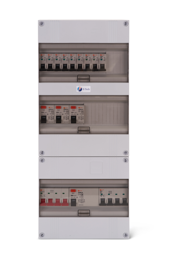 E-tech36module3fase9groepen1krachtgroep