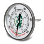 Webversion-BGE-Temp-Gauge
