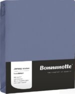 bonnanotte_-_denim_3